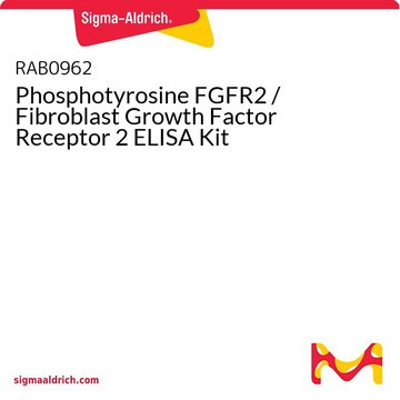 磷酸酪氨酸FGFR2 /成纤维细胞生长因子受体2 ELISA试剂盒