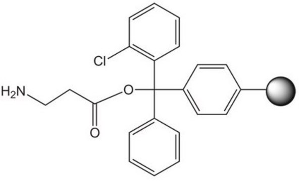 H-&#223;-Ala-2-ClTrt resin Novabiochem&#174;