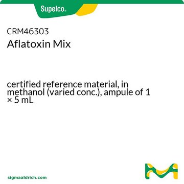 Aflatoxin Mix certified reference material, in methanol (varied conc.), ampule of 1 × 5&#160;mL