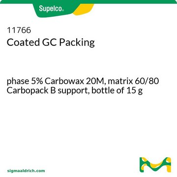 Coated GC Packing phase 5% Carbowax 20M, matrix 60/80 Carbopack B support, bottle of 15&#160;g