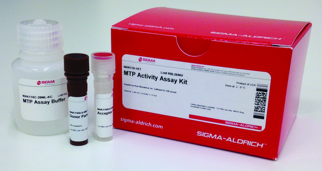 MTP Activity Assay Kit Supplied by Roar Biomedical, Inc.