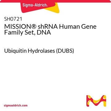 MISSION&#174; shRNA人基因家族集，DNA Ubiquitin Hydrolases (DUBS)