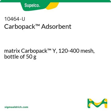 Carbopack&#8482; Adsorbent matrix Carbopack&#8482; Y, 120-400&#160;mesh, bottle of 50&#160;g