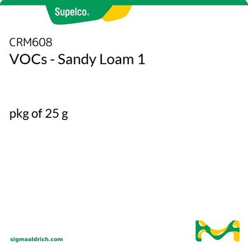 VOCs - Sandy Loam 1 pkg of 25&#160;g