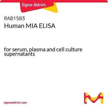 Human MIA ELISA for serum, plasma and cell culture supernatants