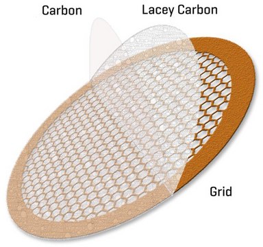 Continuous Ultrathin Carbon Film Coated Lacey Carbon Supported Copper Grid grid size 400&#160;mesh, box of 25