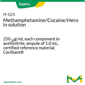 Methamphetamine/Cocaine/Heroin solution 250&#160;&#956;g/mL each component in acetonitrile, ampule of 1.0&#160;mL, certified reference material, Cerilliant&#174;