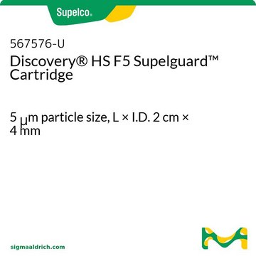 Discovery&#174; HS F5 Supelguard Cartridge 5&#160;&#956;m particle size, L × I.D. 2&#160;cm × 4&#160;mm