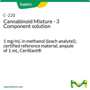 Cannabinoid Mixture - 3 Component solution 1&#160;mg/mL in methanol ((each analyte)), certified reference material, ampule of 1&#160;mL, Cerilliant&#174;