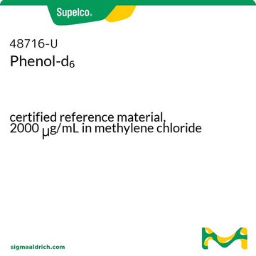 苯酚-d6 certified reference material, 2000&#160;&#956;g/mL in methylene chloride