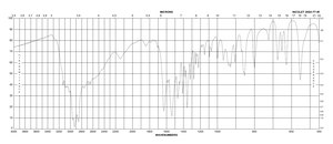 DL-Histidine ≥99% (TLC)