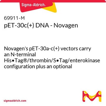 pET-30c(+) DNA - Novagen Novagen&#8242;s pET-30a-c(+) vectors carry an N-terminal His&#8226;Tag&#174;/thrombin/S&#8226;Tag/enterokinase configuration plus an optional C-terminal His&#8226;Tag sequence.