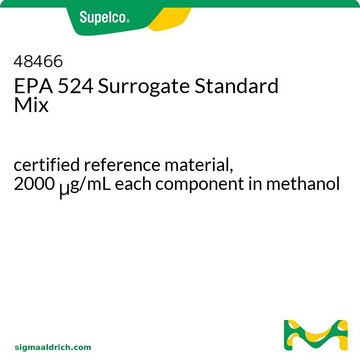 EPA 524 Surrogate Standard Mix certified reference material, 2000&#160;&#956;g/mL each component in methanol