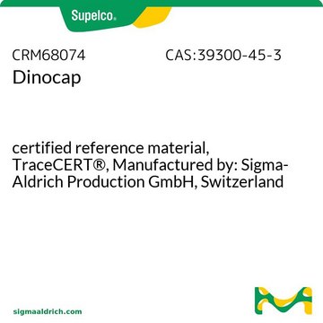 Dinocap certified reference material, TraceCERT&#174;, Manufactured by: Sigma-Aldrich Production GmbH, Switzerland