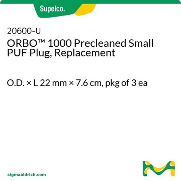 ORBO&#8482; 1000 Precleaned Small PUF Plug, Replacement O.D. × L 22&#160;mm × 7.6&#160;cm, pkg of 3&#160;ea