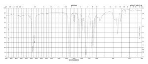 邻苯二甲酸二辛酯 ≥99.5%