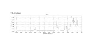 Chloroacetic anhydride 95%