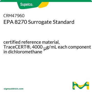 EPA 8270替代混标 CRM certified reference material, TraceCERT&#174;, 4000&#160;&#956;g/mL each component in dichloromethane