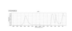硼酸 BioReagent, Molecular Biology, suitable for cell culture, suitable for plant cell culture, ≥99.5%