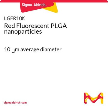 Red Fluorescent PLGA nanoparticles 10&#160;&#956;m average diameter