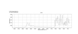 Metronidazole BioXtra