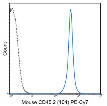 Anti-CD45.2 Antibody (mouse), PE-Cy7, clone 104 clone 104, 0.2&#160;mg/mL, from mouse