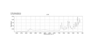 4-Amino-3-hydroxybenzoic acid 97%