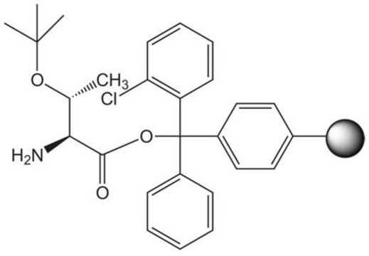 H-Thr(tBu)-2-ClTrt resin Novabiochem&#174;