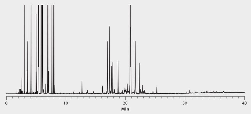 GC Analysis of Distilled Lime Essential Oil on SUPELCOWAX 10 suitable for GC