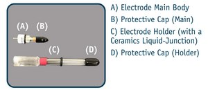 Alkaline Reference Electrode