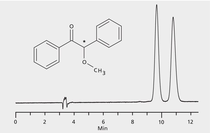 HPLC Analysis of Benzoin Methyl Ether Enantiomers on Astec&#174; CHIROBIOTIC&#174; V application for HPLC