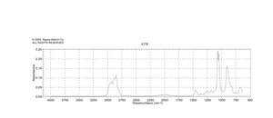 三乙基硼氢化锂® 溶液 1.0 M lithium triethylborohydride in THF