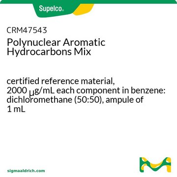 多环芳烃混标 certified reference material, 2000&#160;&#956;g/mL each component in benzene: dichloromethane (50:50), ampule of 1&#160;mL