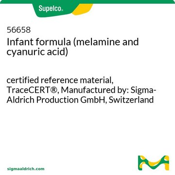 Infant formula (melamine and cyanuric acid) certified reference material, TraceCERT&#174;, Manufactured by: Sigma-Aldrich Production GmbH, Switzerland