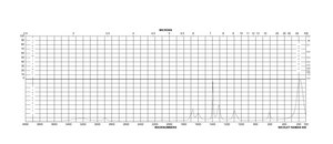 甲酰胺 ≥99.5% (GC), BioReagent, Molecular Biology