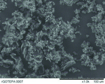 还原氧化石墨烯