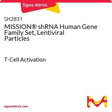 MISSION&#174; shRNA Human Gene Family Set, Lentiviral Particles T-Cell Activation