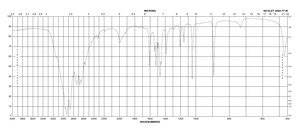 甲氧胺 盐酸盐 98%