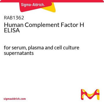 人补体因子H ELISA for serum, plasma and cell culture supernatants