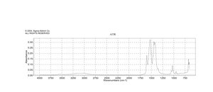 Calcium acetate hydrate ReagentPlus®, ≥99% (titration), powder