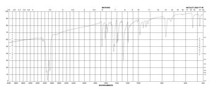 6,13-Pentacenequinone 99%