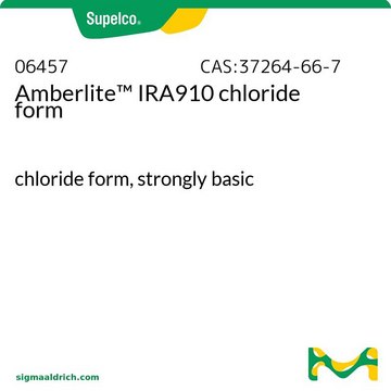 Amberlite&#8482; IRA910 chloride form, strongly basic