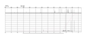 黄体酮 γ-irradiated, BioXtra, suitable for cell culture