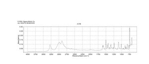 Tryptamine hydrochloride 99%