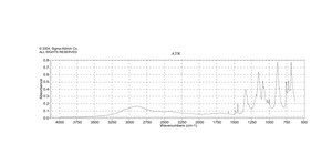 Benzenesulfonic acid technical grade, 90%