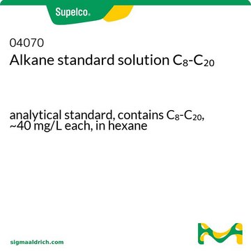 烷烃混标 C8 至 C20 analytical standard, contains C8-C20, ~40 mg/L each, in hexane