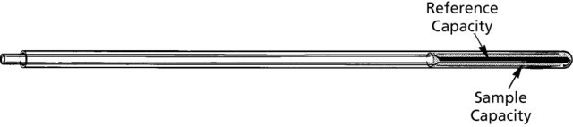 Wilmad&#174; coaxial insert stem L 50&#160;mm, reference capacity 60 &#956;L, sample capacity 530 &#956;L