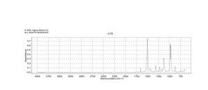 2,3,4,5,6-五氟溴化苄 99%