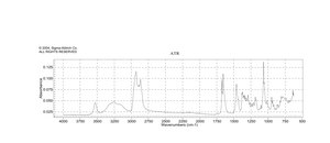 5-Cholesten-3β-ol-7-one ≥90%