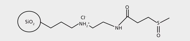 Supelclean&#8482; Sulfoxide SPE Bulk Packing pkg of 100&#160;g